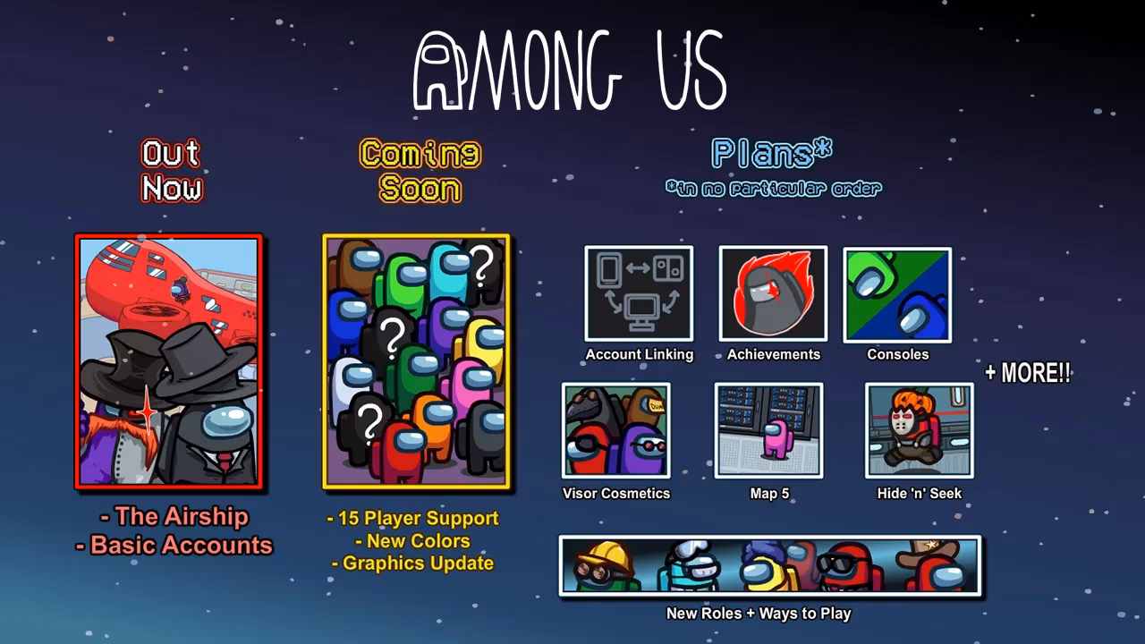 among-us-june-15-update-15-players-3-impostors-and-a-2026-reality-check-image-1